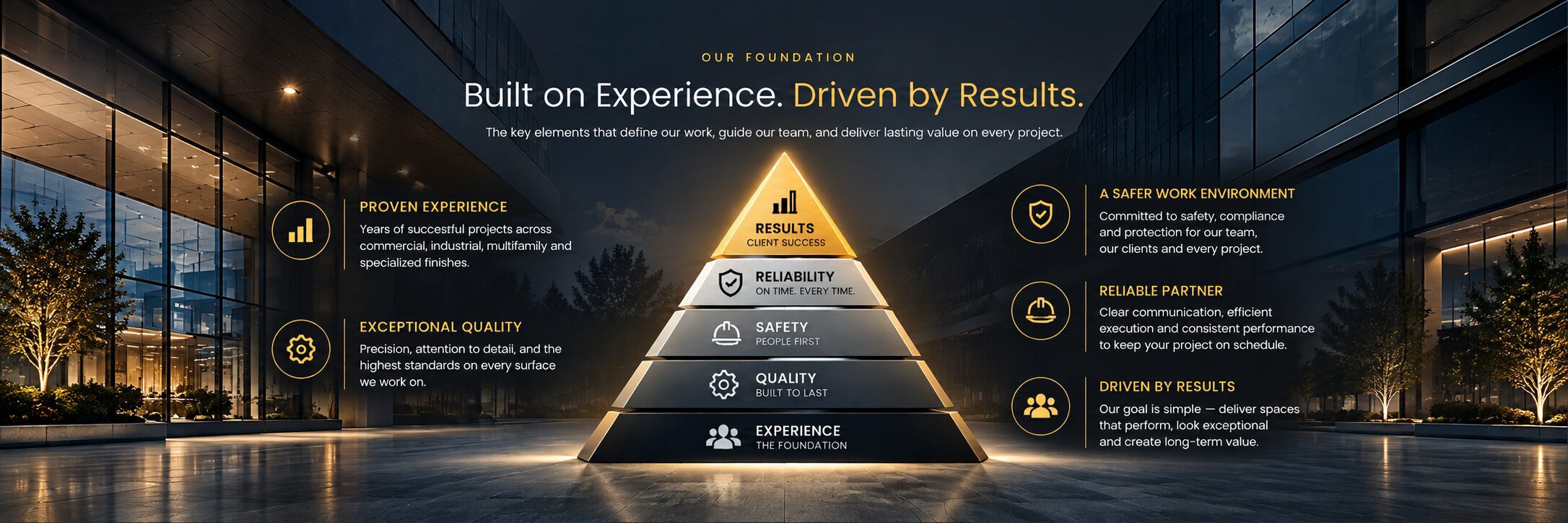 Alfa_Jireh_Our_Foundation_piramide
